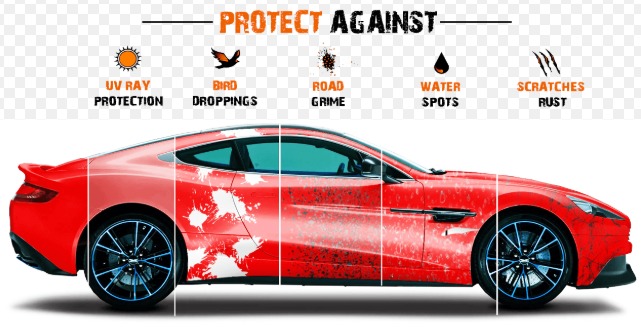 Detailing PPF